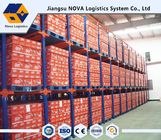 Commande de stockage d'entrepôt dans le défilement ligne par ligne de palette garanti par le CE d'OIN/NOVA de Jiangsu