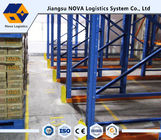 Commande résistante dans le défilement ligne par ligne de palette, NOVA Logistics Equipment