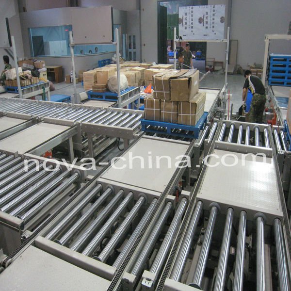 Système automatique de stockage et de récupération du défilement ligne par ligne de NOVA de Jiangsu